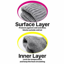 Men Women Elastic Cuff Winter Touch Screen Texting Winter Gloves 1 Pair