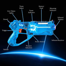 Kids Laser Tag Gun Set with Flying Drone | Target Laser Guns Tags Shooting with 130-feet Firing Range