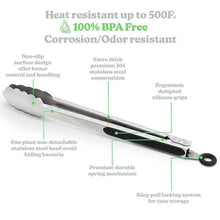 2 Set Stainless Steel Built With Non Slip Grip Kitchen Tongs For Cooking Steaks