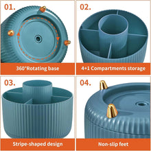 360° Rotating Pen & Pencil Organizer